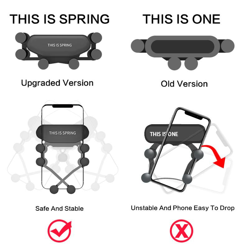 Universal Gravity Car Phone Mount