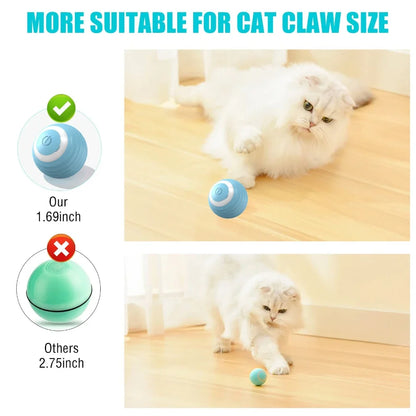 Interactive 360° Rotating Cat Toy Ball